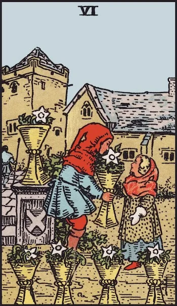 Carta dei tarocchi Sei di Coppe, Dritta