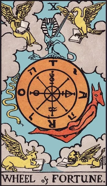 Carta de tarot A Roda da Fortuna, Vertical